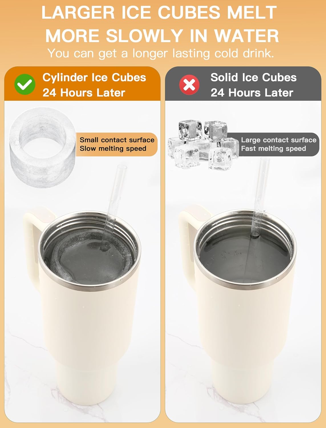 Ice Cube Tray for Tumbler Cup 30oz-40oz - Online Swap Meet