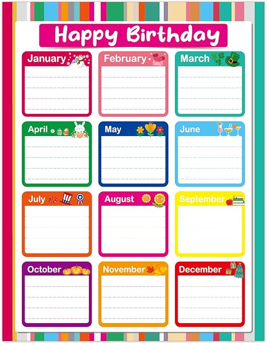Happy Birthday Chart Posters for Classroom Bulletin Board Decorations - Online Swap Meet