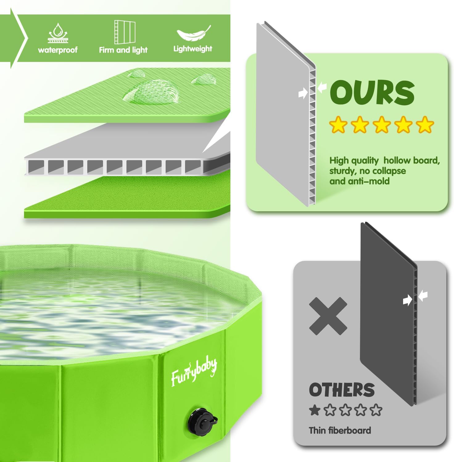 Furrybaby Dog Pool - Online Swap Meet